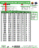 AISC-0805F-R27 Datasheet HTML 1Page - Abracon Corporation 