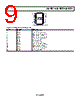 ADA4522-2ARMZ-R7 Datasheet HTML 9Page - Analog Devices 