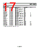 AD8091ART-R2 Datasheet HTML 17Page - Analog Devices 