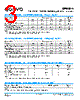 QPD1014S2 Datasheet HTML 3Page - TriQuint Semiconductor 