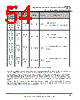 USB2DP Datasheet HTML 54Page - Future Technology Devices International Ltd. 