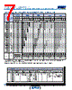 C1206X393DZGACTU Datasheet HTML 7Page - Kemet Corporation 