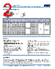 C1206X393DGGALTU Datasheet HTML 2Page - Kemet Corporation 