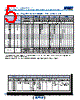 C1206X393DGGALTU Datasheet HTML 5Page - Kemet Corporation 