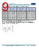 C1206X393DGGALTU Datasheet HTML 9Page - Kemet Corporation 
