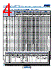 C0805X393DZGALTU Datasheet HTML 4Page - Kemet Corporation 