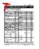 AP3068 Datasheet HTML 7Page - BCD Semiconductor Manufacturing Limited 