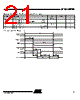 STSAM9708 Datasheet HTML 21Page - ATMEL Corporation 