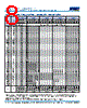 C1206X393DGGACAUTO Datasheet HTML 8Page - Kemet Corporation 