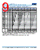 C1206X393DGGACAUTO Datasheet HTML 9Page - Kemet Corporation 