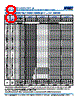 C0805X393DGGACAUTO Datasheet HTML 8Page - Kemet Corporation 