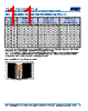 C1206X393DGGACAUTO Datasheet HTML 11Page - Kemet Corporation 