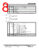 MDT10P62 Datasheet HTML 8Page - Micon Design Technology Corporation 
