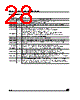 M24C16-RBN6TP Datasheet HTML 28Page - STMicroelectronics 