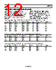 AD7747_17 Datasheet HTML 12Page - Analog Devices 