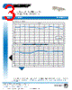 PE83IR1014 Datasheet HTML 3Page - Pasternack Enterprises, Inc. 