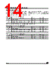 M24C16-BN6T/G Datasheet HTML 14Page - STMicroelectronics 