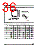 M95320-RBN6P Datasheet HTML 36Page - STMicroelectronics 