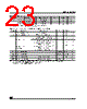 M95320-RBN6P Datasheet HTML 23Page - STMicroelectronics 