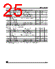 M95320-RBN6P Datasheet HTML 25Page - STMicroelectronics 