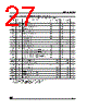 M95320-RBN6P Datasheet HTML 27Page - STMicroelectronics 