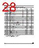 M95320-RBN6P Datasheet HTML 28Page - STMicroelectronics 