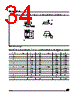 M95320-RBN6P Datasheet HTML 34Page - STMicroelectronics 