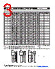 MF-RHT200/32 Datasheet HTML 3Page - Bourns Electronic Solutions 