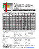 MF-RHT1300 Datasheet HTML 1Page - Bourns Electronic Solutions 