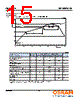 CWCBLPM1.E1 Datasheet HTML 15Page - OSRAM GmbH 