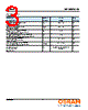 CWCBLPM1.E1 Datasheet HTML 3Page - OSRAM GmbH 