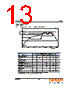 LAP476-R1T1-24-F Datasheet HTML 13Page - OSRAM GmbH 
