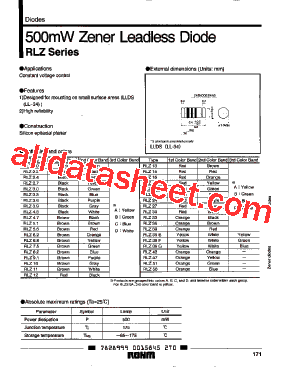 RLZ10 Datasheet PDF - Rohm
