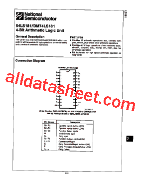 54LS181 Datasheet PDF - National Semiconductor (TI)
