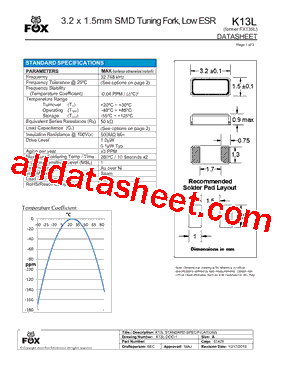K13L Datasheet PDF - Fox Electronics