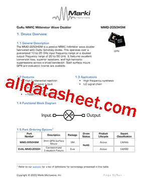 MMD-2050HSM Datasheet PDF - Marki Microwave