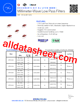 K1-LFCN-MMW+ Datasheet PDF - Mini-Circuits