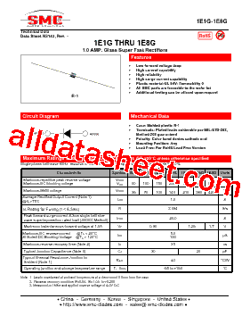 1E8G Datasheet PDF - SMC Diode Solutions Co. LTD