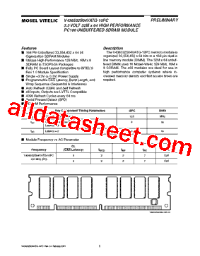 V436532S04VATG-10PC Datasheet PDF - Mosel Vitelic, Corp