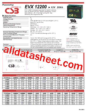 EVX12200 Datasheet PDF - CSB Battery Co., Ltd.