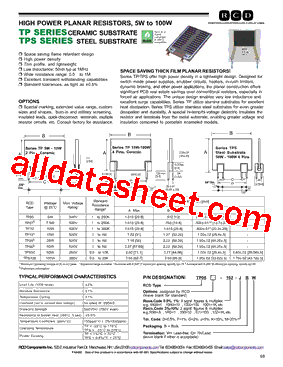 TP05-1R00-DBW Datasheet PDF - RCD COMPONENTS INC.