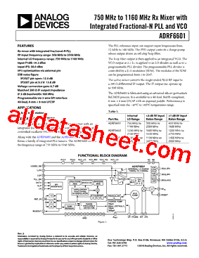 ADRF6601ACPZ-R7 Datasheet PDF - Analog Devices