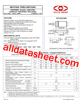 SBYV26A Datasheet PDF - Gulf Semiconductor