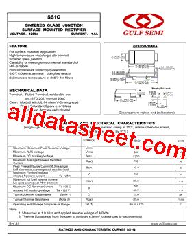 SS1Q Datasheet PDF - Gulf Semiconductor