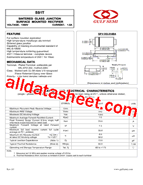 SS1T Datasheet PDF - Gulf Semiconductor