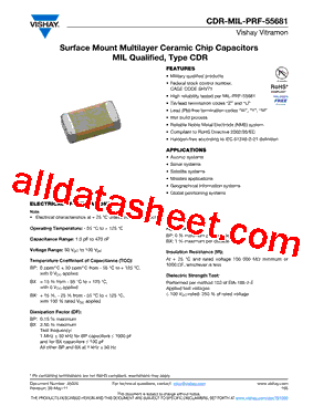 CDR31BX102BFURAJ Datasheet PDF - Vishay Siliconix
