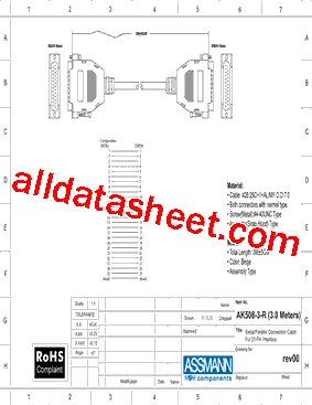 AK508-3-R Datasheet PDF - Assmann Electronics Inc.