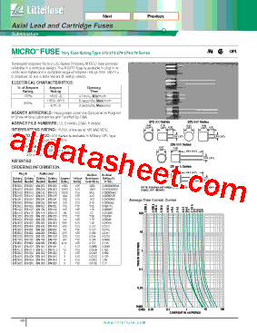 272 Datasheet PDF - Littelfuse
